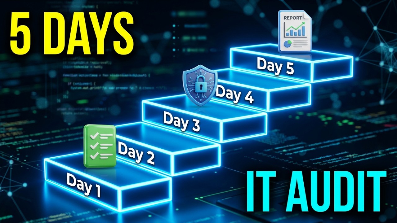 Как изучить основы IT-аудита за 5 дней (дорожная карта для начинающих)