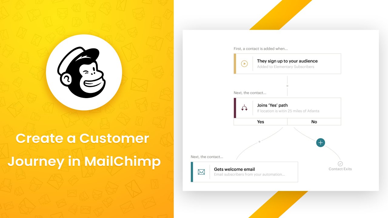 How to Create Mailchimp Customer Journey