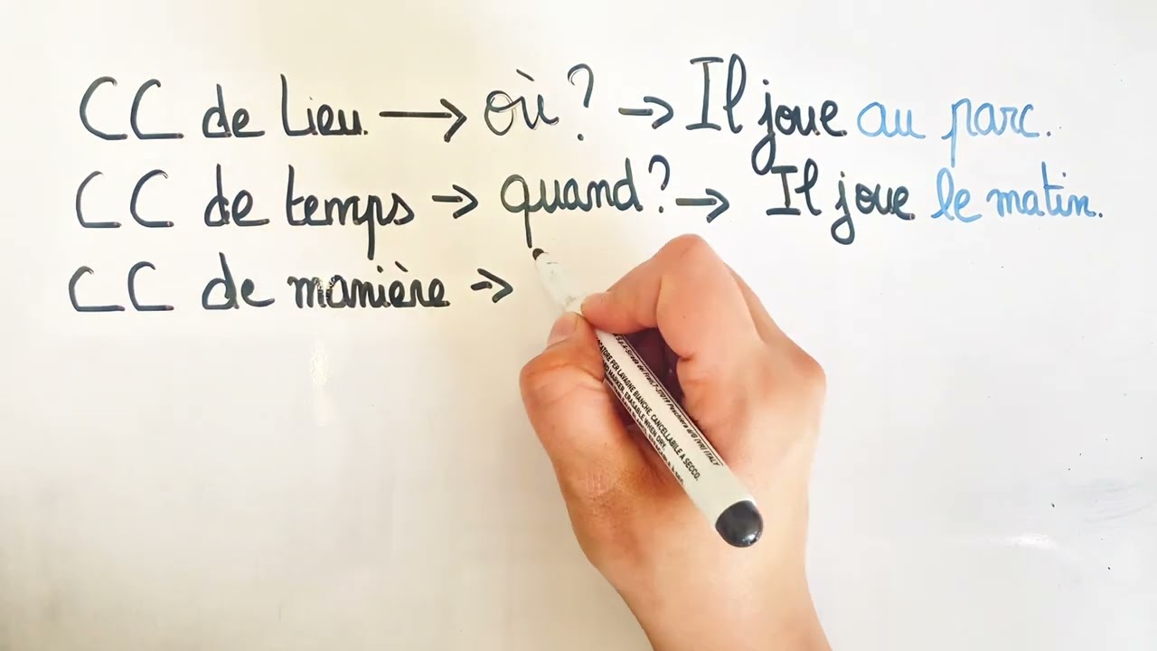 Les compléments circonstanciels