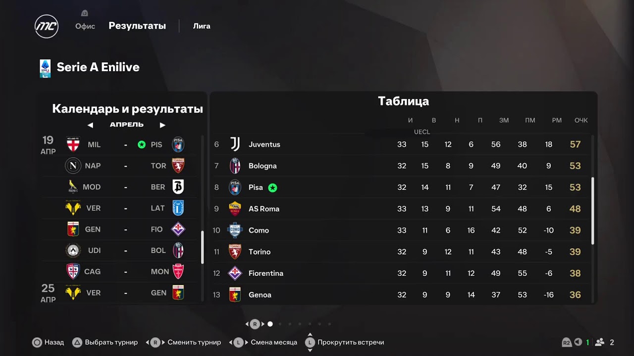 FC 25 | карьера тренера Дон Педронье |