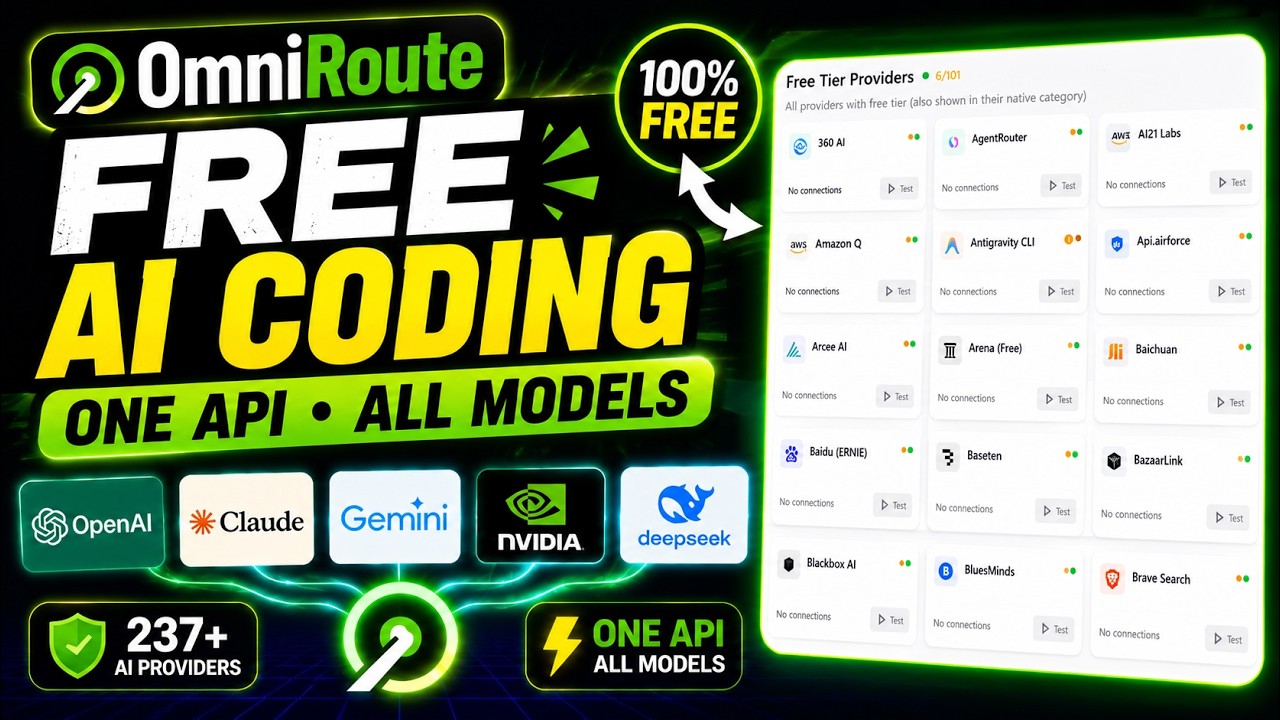 OpenCode + Antigravity + OmniRoute: Get FREE Unlimited AI Access (Never Run Out of Credits Again)