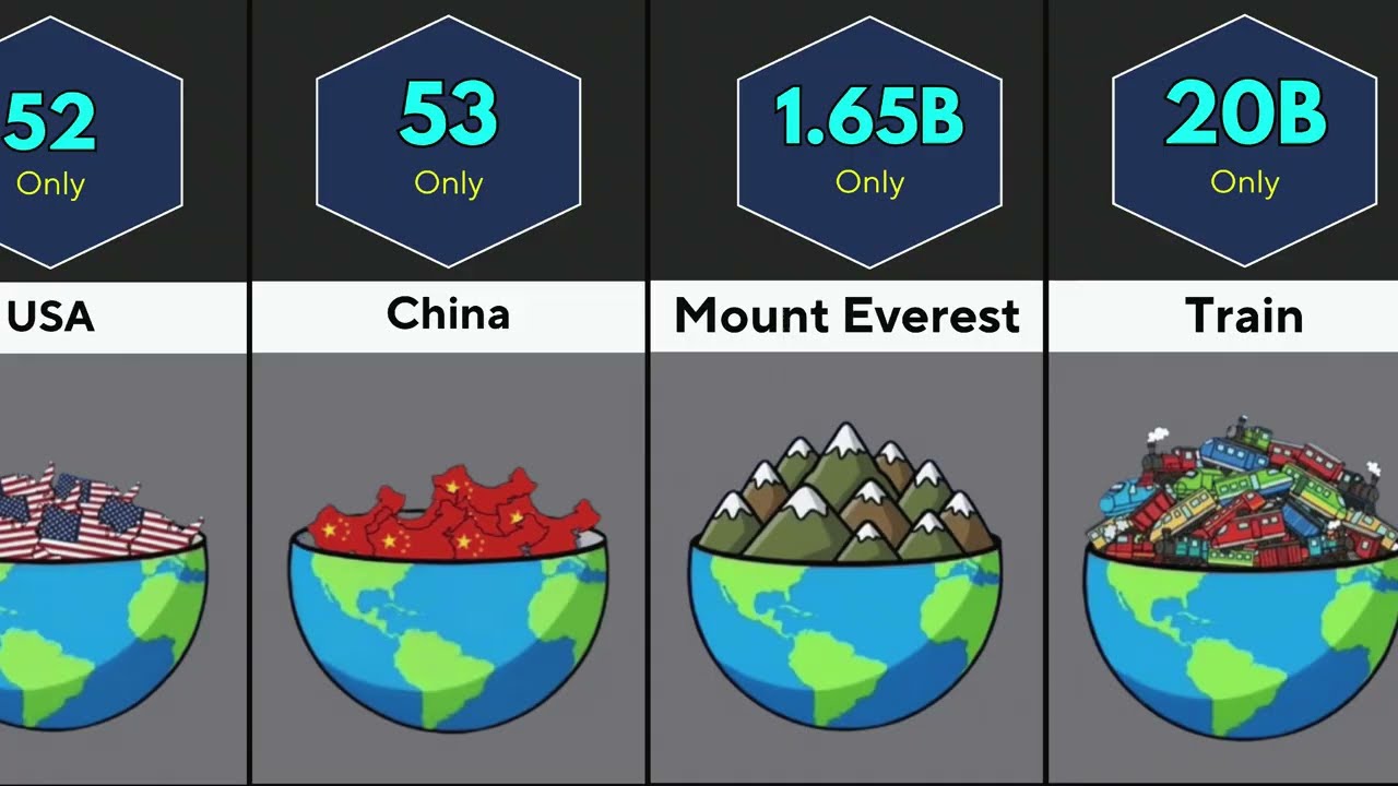 How Many________Can Fit Inside The Earth