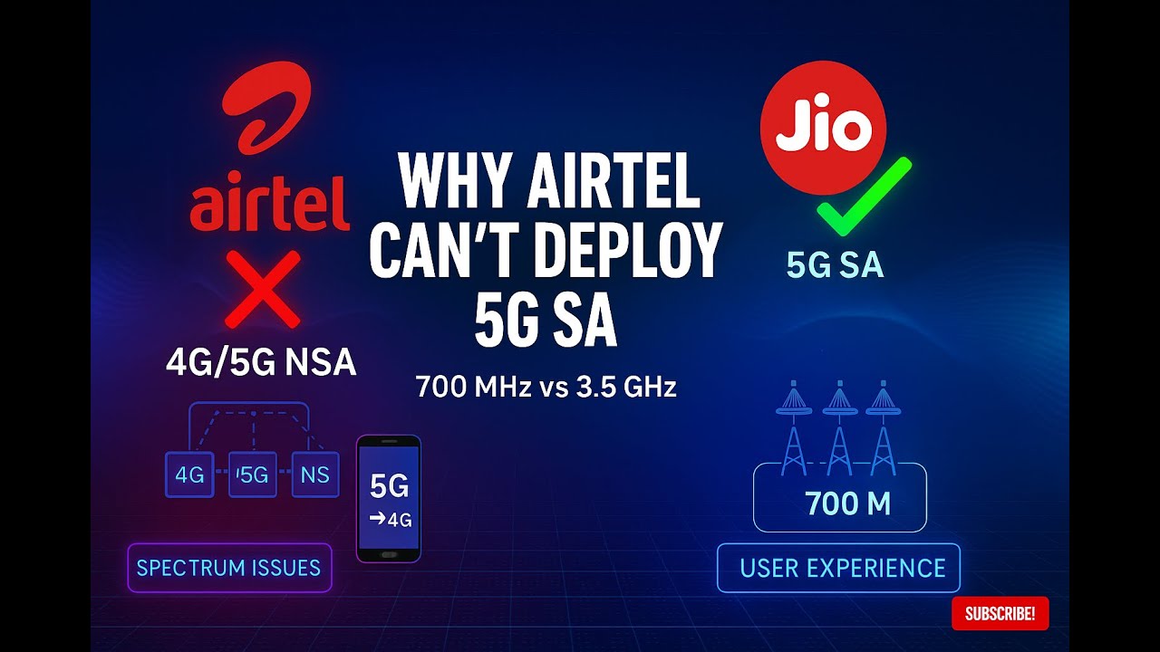 Why Airtel Cannot Deploy 5G SA Today | SA vs NSA Explained | Jio vs Airtel 5G Strategy