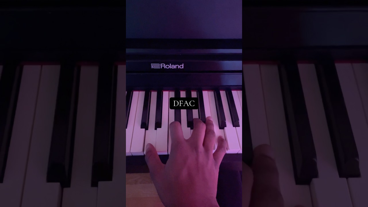 FACE FABD EGBD EGAC 𝐃𝐅𝐀𝐂 DFGB CEGC #shorts #piano #music