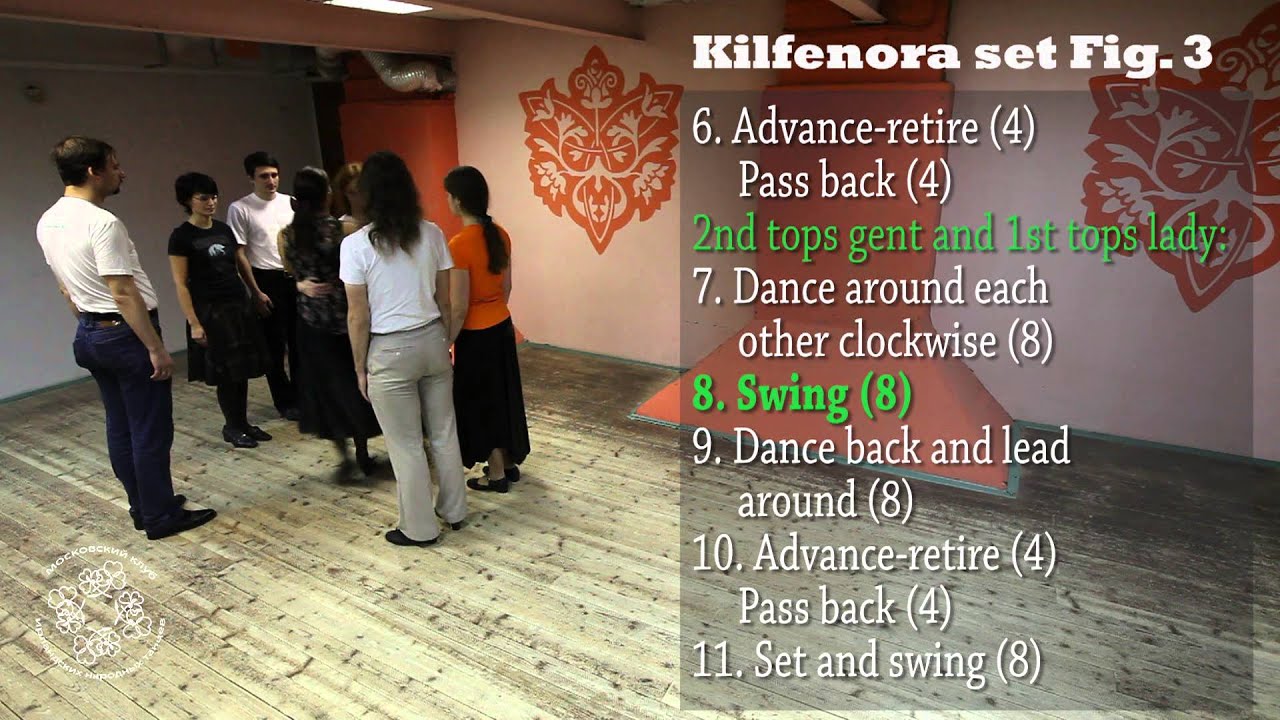 Kilfenora set. Figure 3