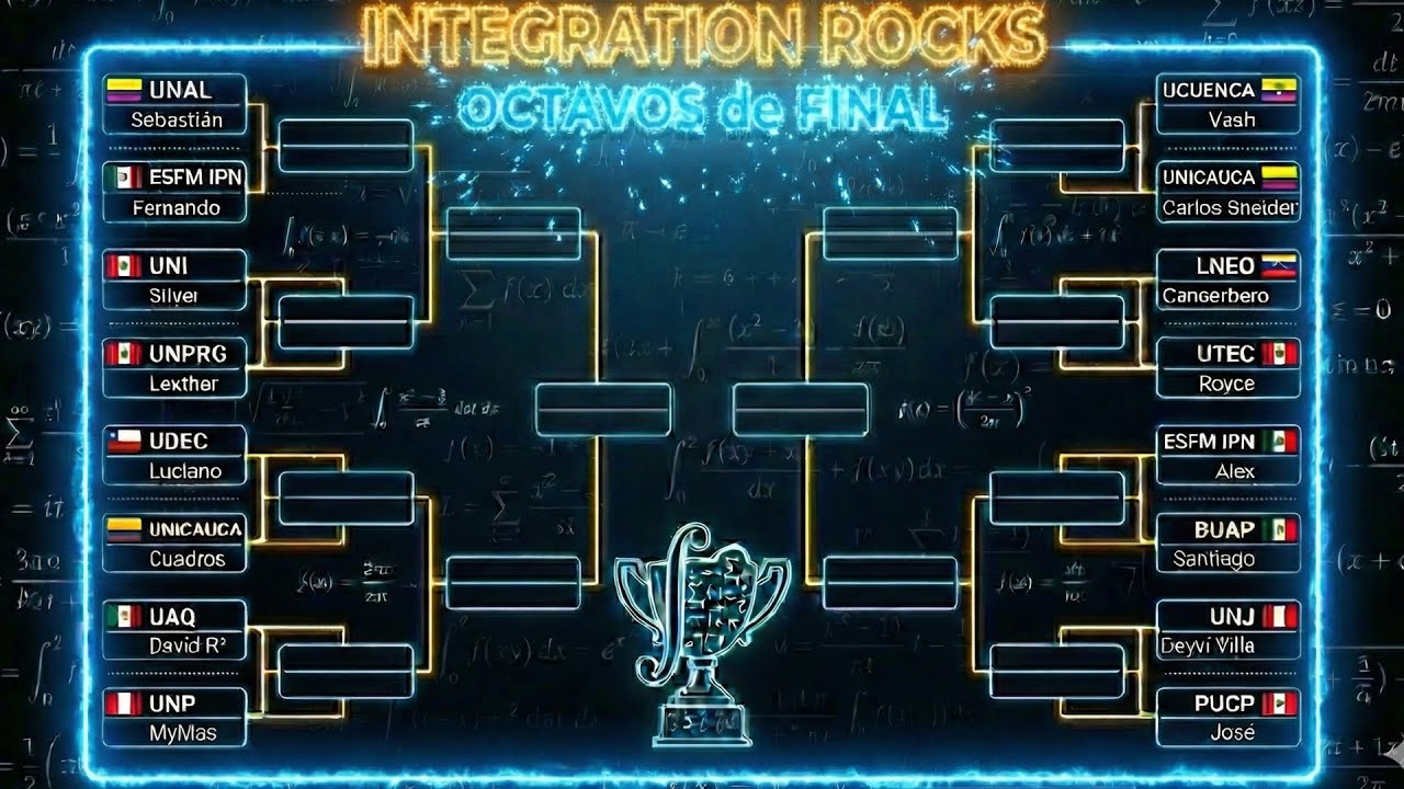 OCTAVOS de FINAL del Torneo Internacional de CÁLCULO Universitario (2025)