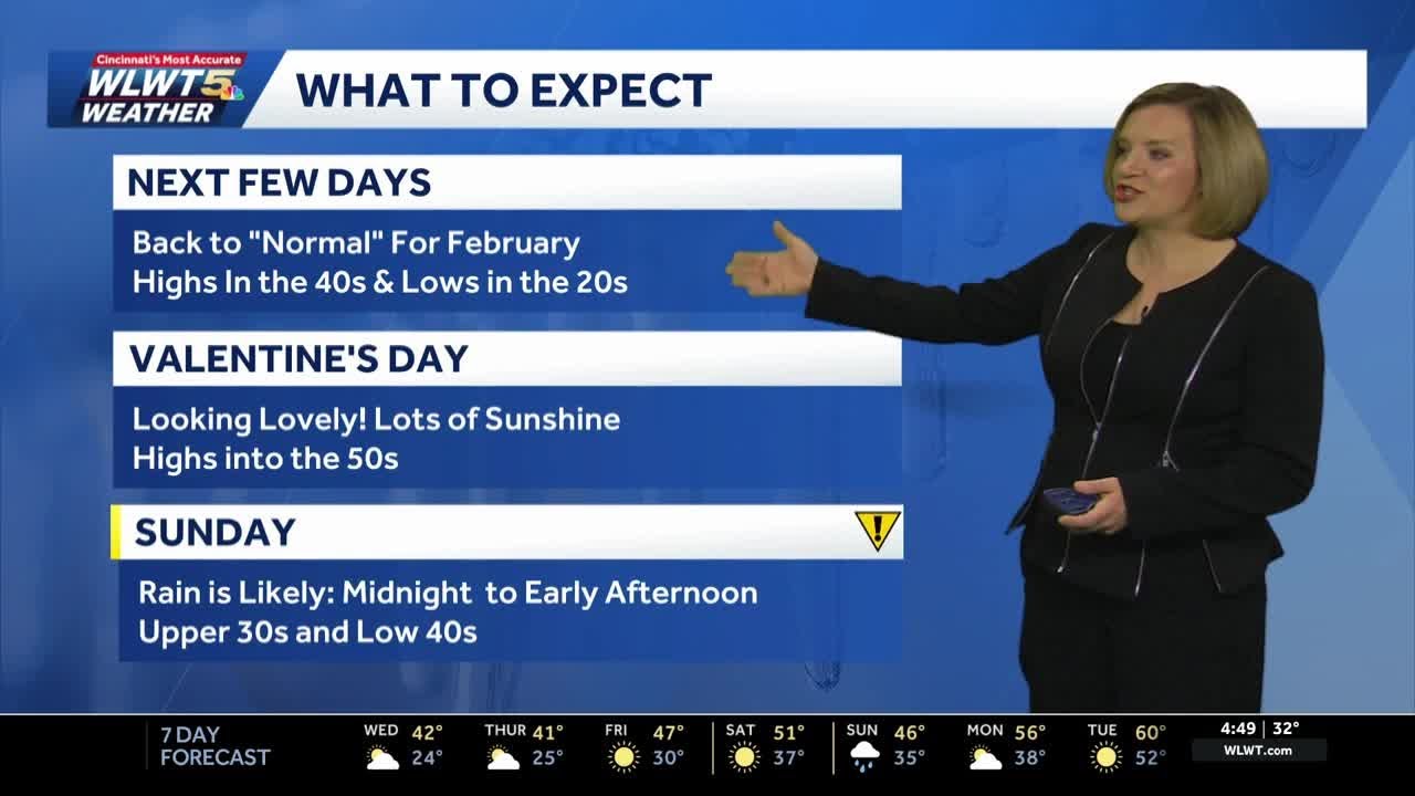 A Few Normal February Days