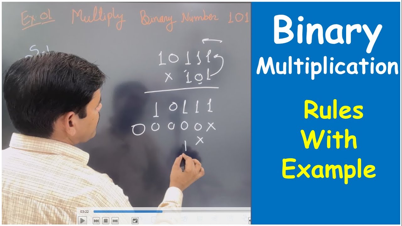 Binary Multiplication Rules | Binary Multiplication with example -
