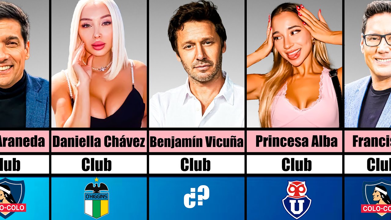 ¿De qué equipo son TODOS los famosos chilenos?