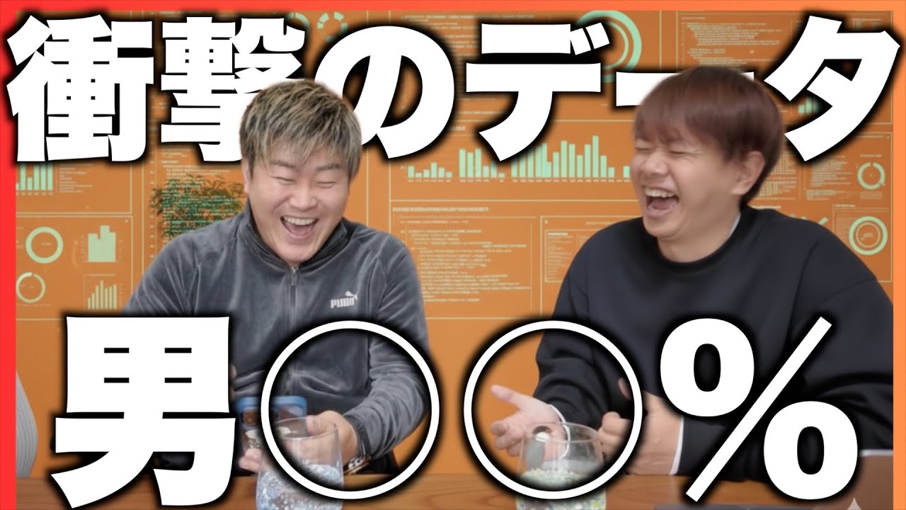 ツケマイ23号のYouTubeデータ見せてもらったら衝撃の数字が出てきた！【羨ましい！！】