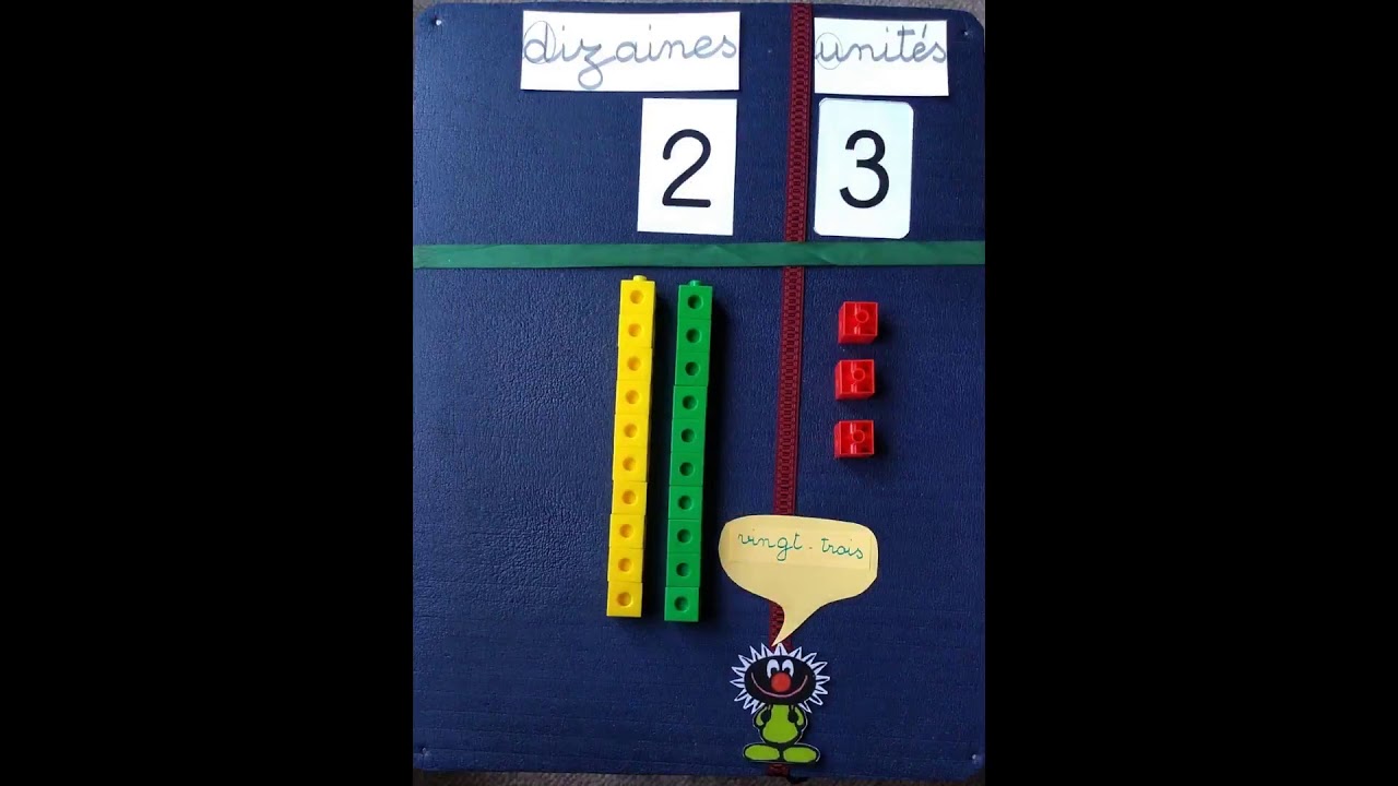 Numération décimale cycle 2