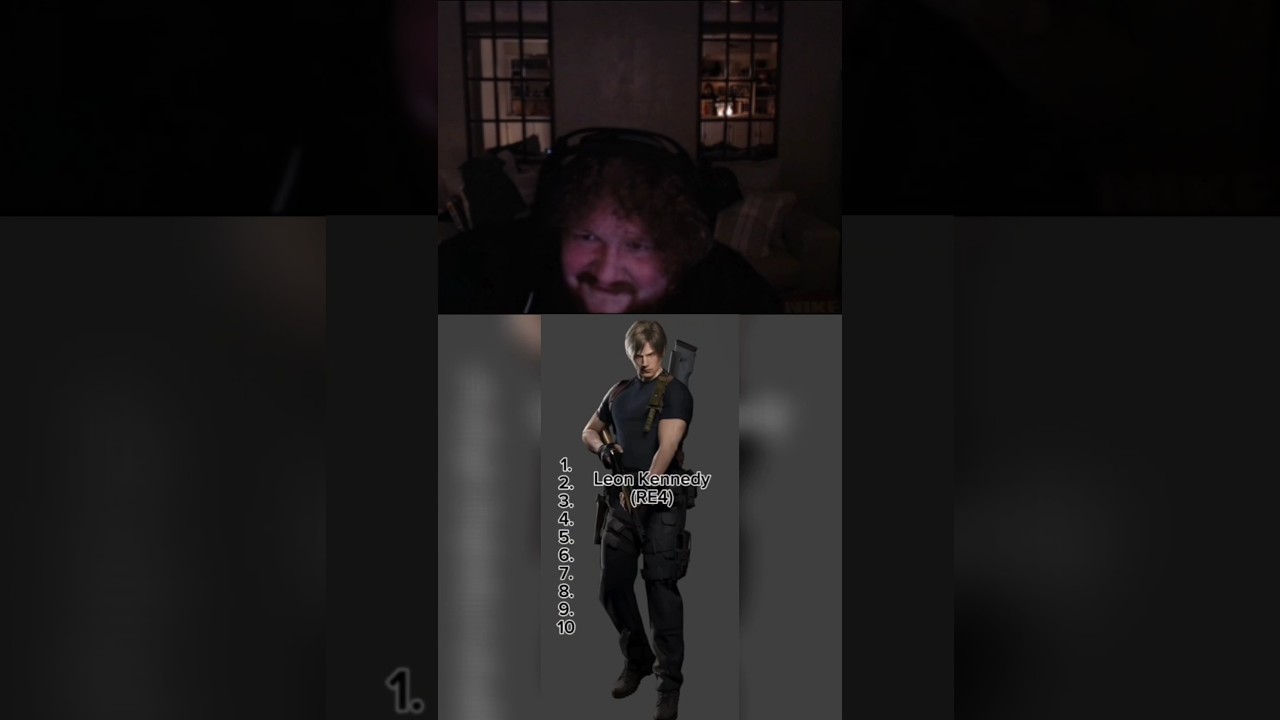 CaseOh Ranks Resident Evil Characters