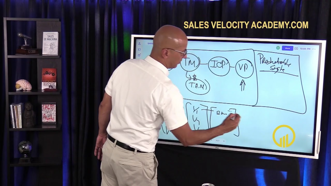 Winning Sales Strategy - Sales After Dark #sad