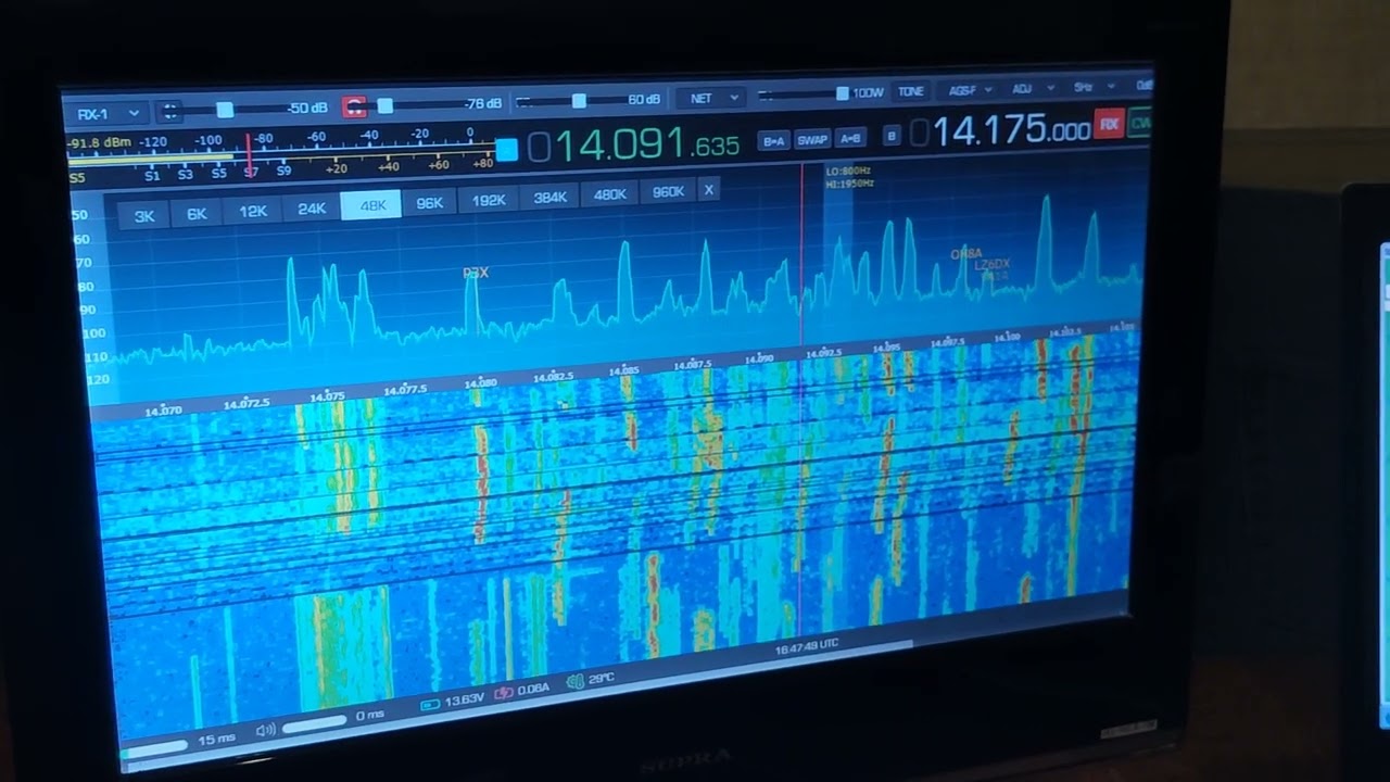 ERMAK TRX / REMOTE CONTROL/ CQ WW RTTY
