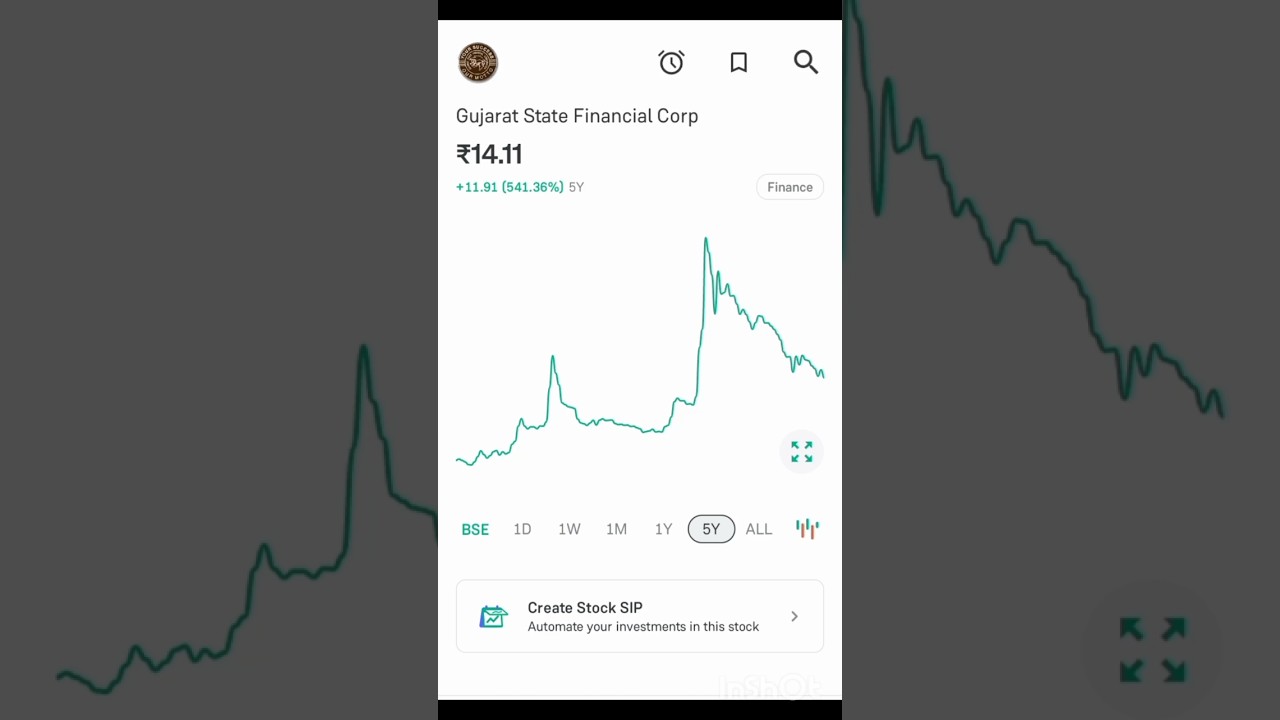 gujarat state financial corp stock📈🚀#stockmarketnews #stockmarketindia #sharemarketnews #sharemarket