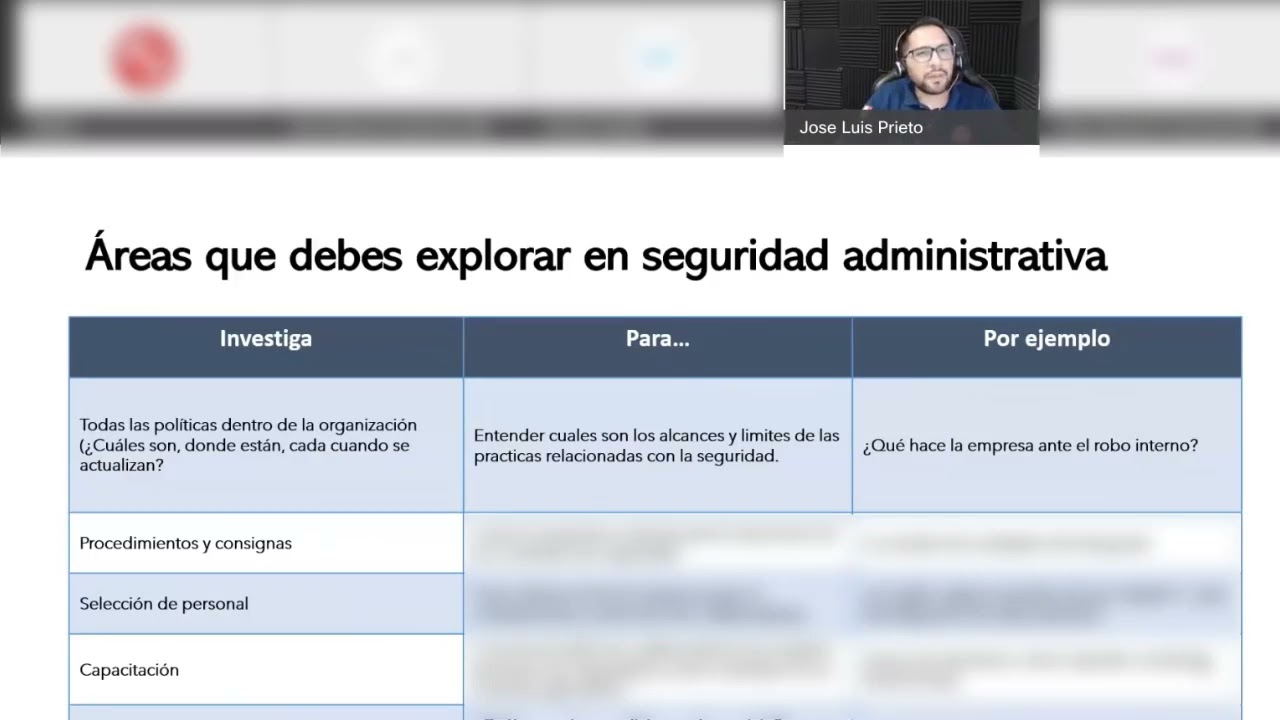 Estudio de las políticas en seguridad corporativa