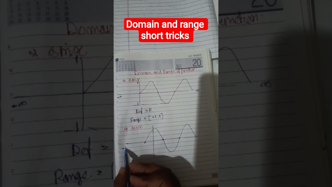 domain and range short tricks 