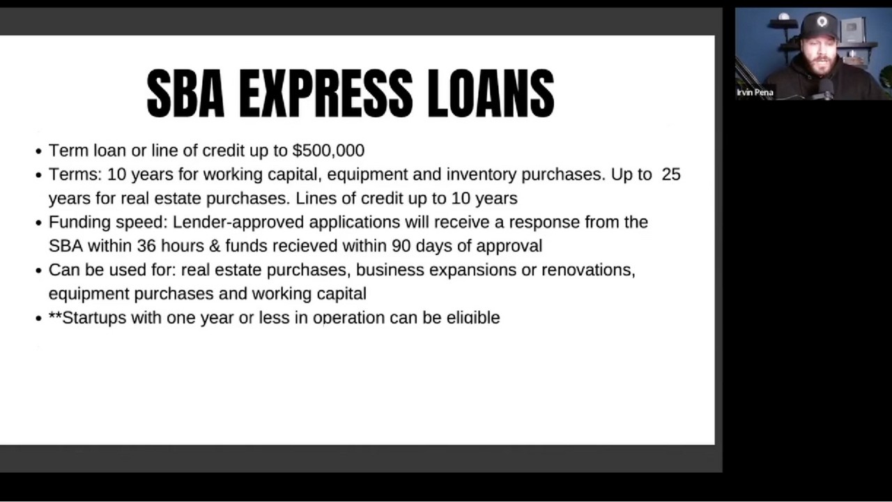 $500K Approval in 36 Hours? (SBA Express Loan Guide)