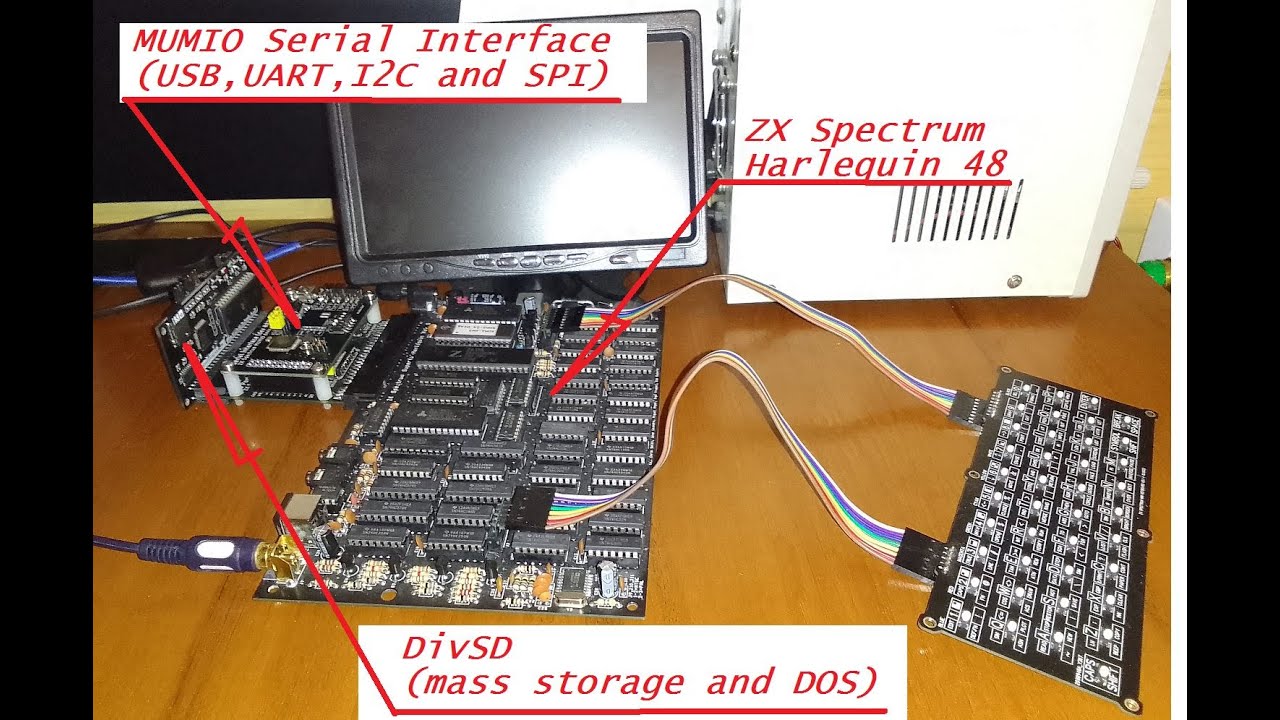 ZX Spectrum MUMIO Serial Interface