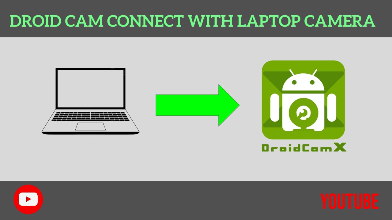 | AI Tutorial | - | Droid Cam use as Virtual Camera Tutorial | Mobile Camera for Laptop | rkvideo1 |