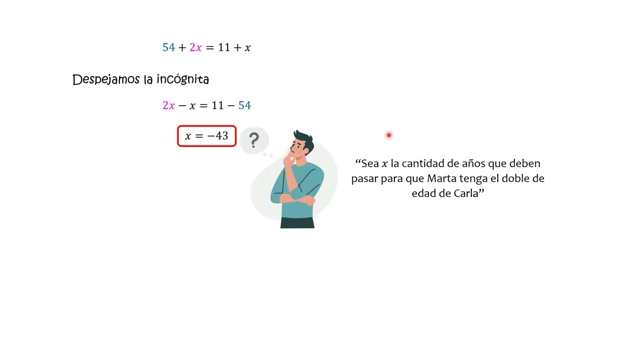 Situación argumentativa: Ecuaciones con coeficientes enteros