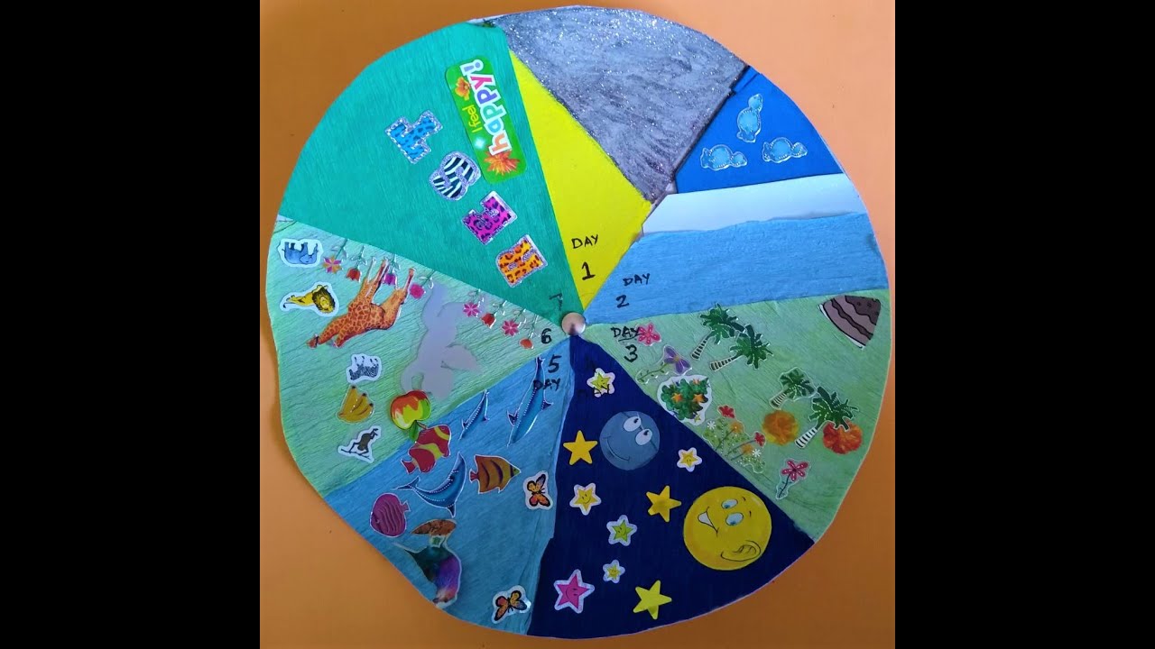 'God's 7 Days of Creation' Educational Song by Storytime with Oam