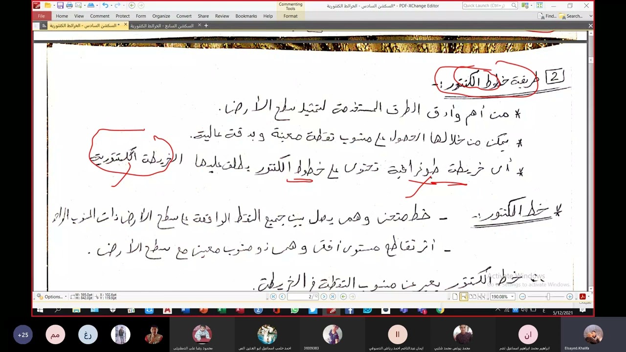 الخرائط الطبوغرافية ( الخرائط الكنتورية)