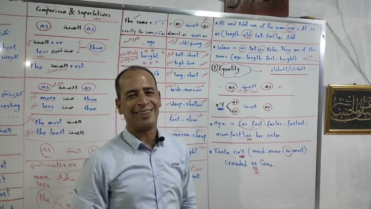 Adjectives: Comparison & Superlatives Mr. Salem الصفات صيغة المقارنة والمفاضلة