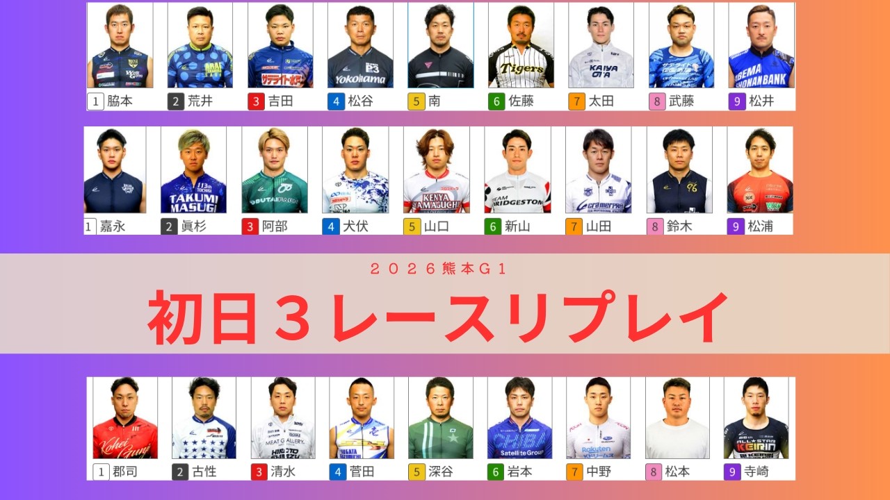 【2026】G1熊本競輪初日特選３レースハイライト【G1】