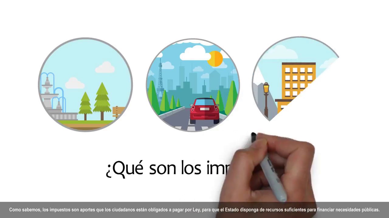 Impuesto a la Renta