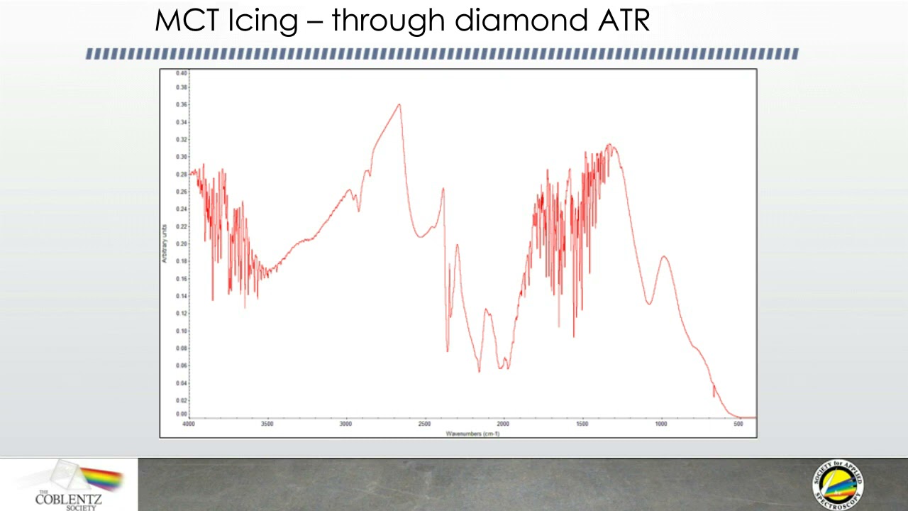 Instrument Problems that Show up in Spectra