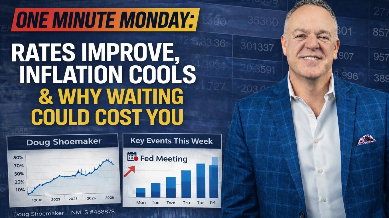One Minute Monday: Inflation Eases, Labor Softens & What It Means for Rates