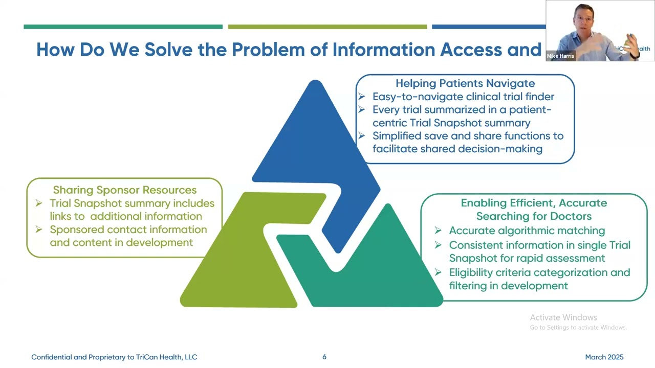 Solving Information Inequities between Cancer Patients, Doctors, and Clinical Trial Sponsors
