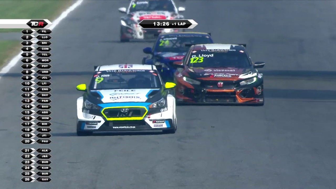 2019 Monza, TCR Europe Round 14 in full