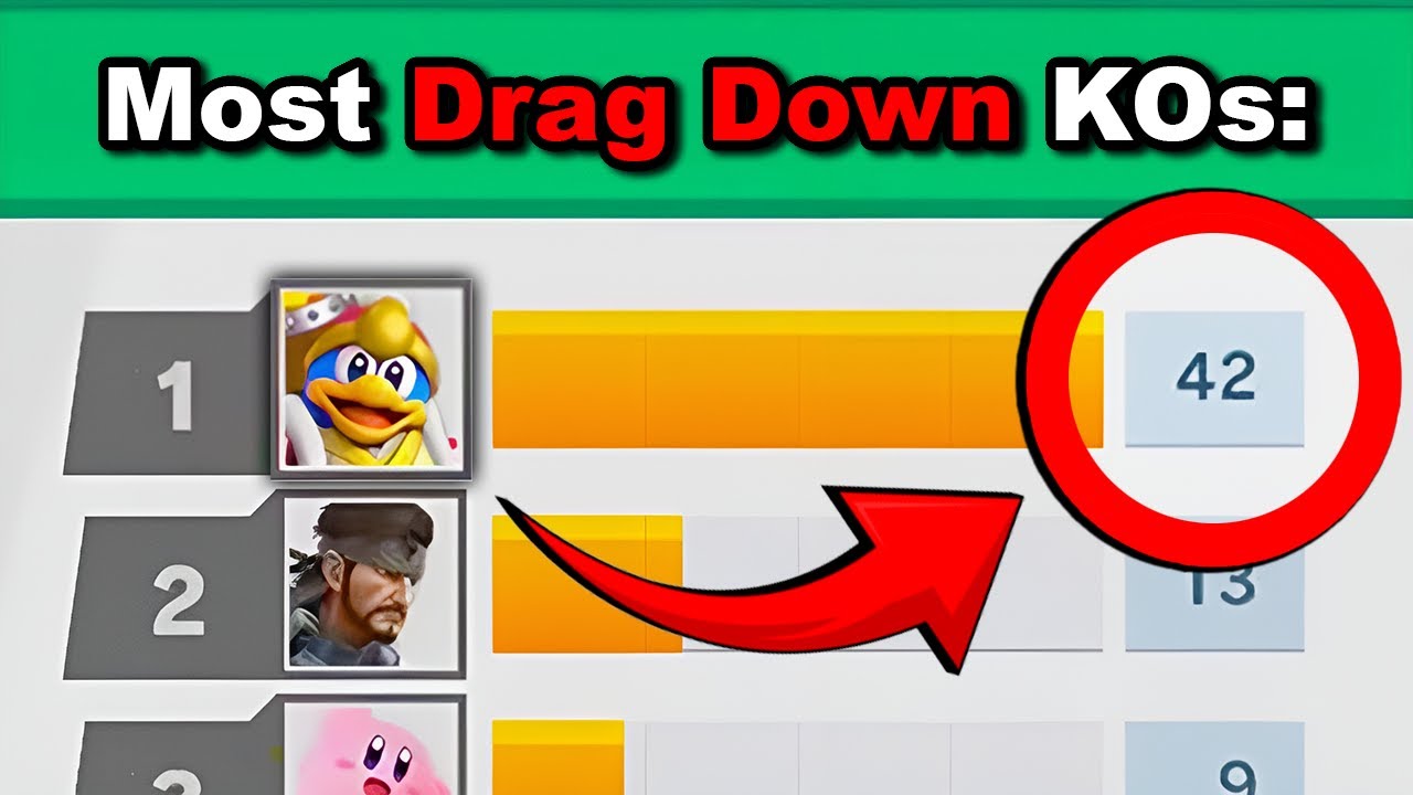 We Finally Checked Our Stats