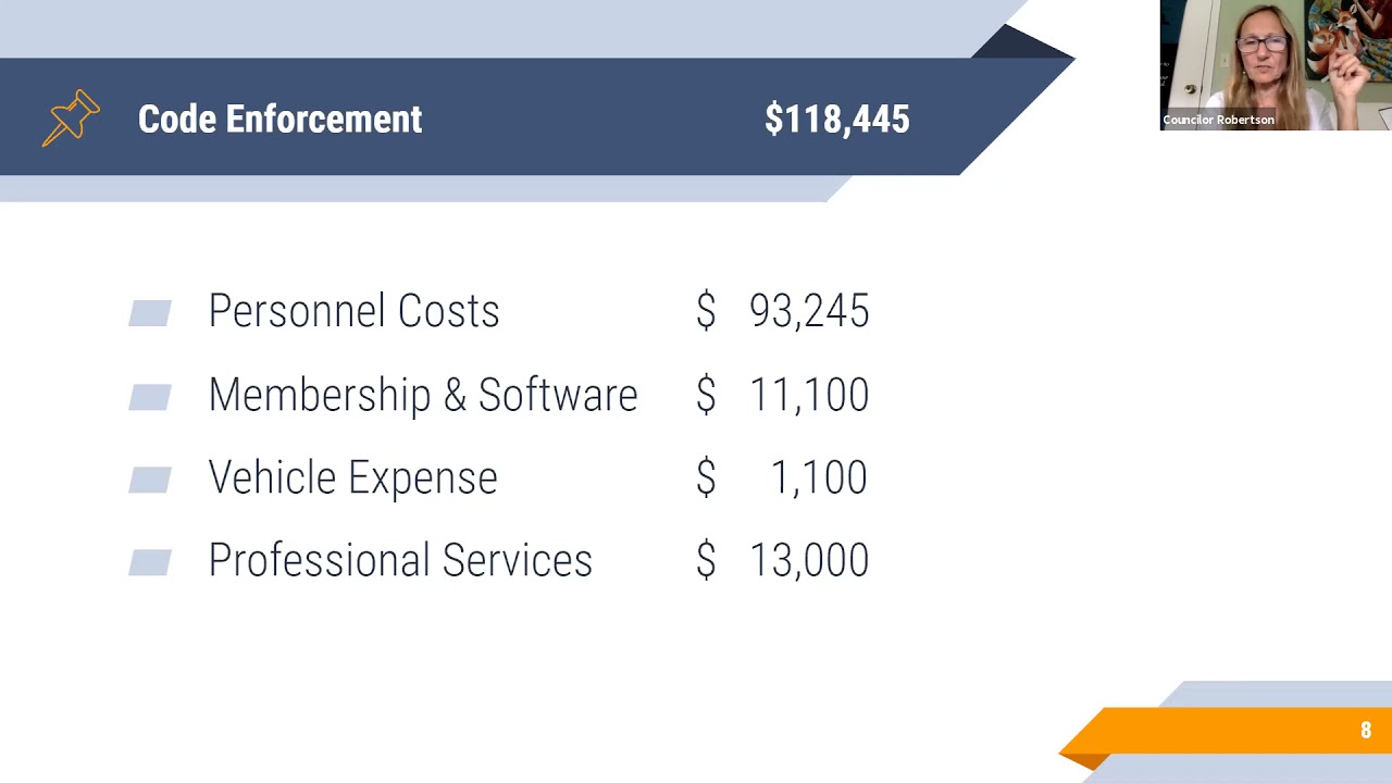 Council Budget Workshop - Comm Dev, Parks & Rec. and Library - 05/17/2021
