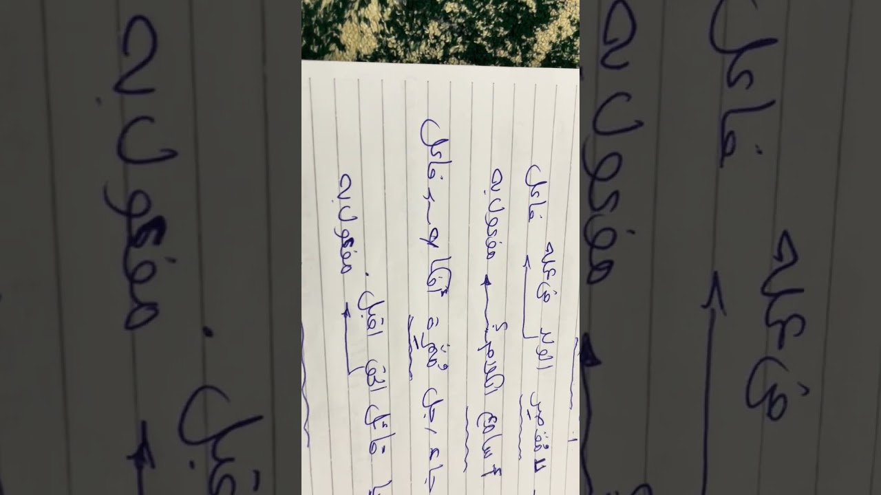 اسم الفاعل وعمله 