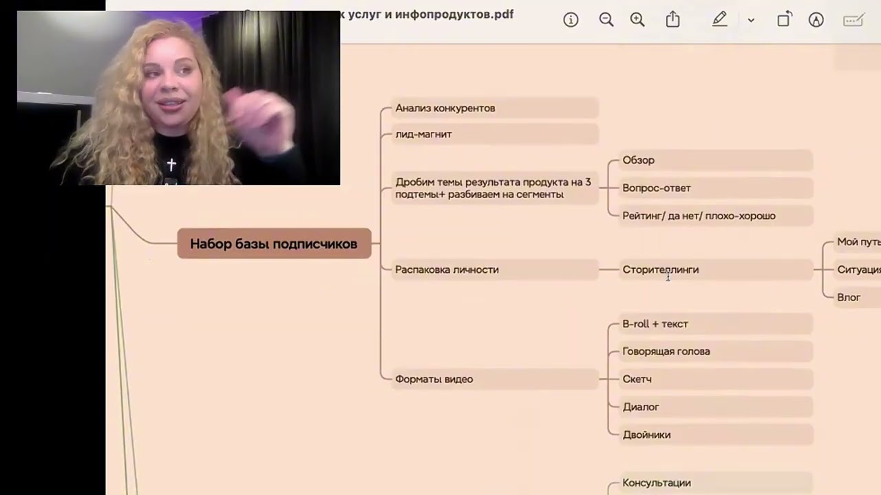 Метод создания потока клиентов на услуги