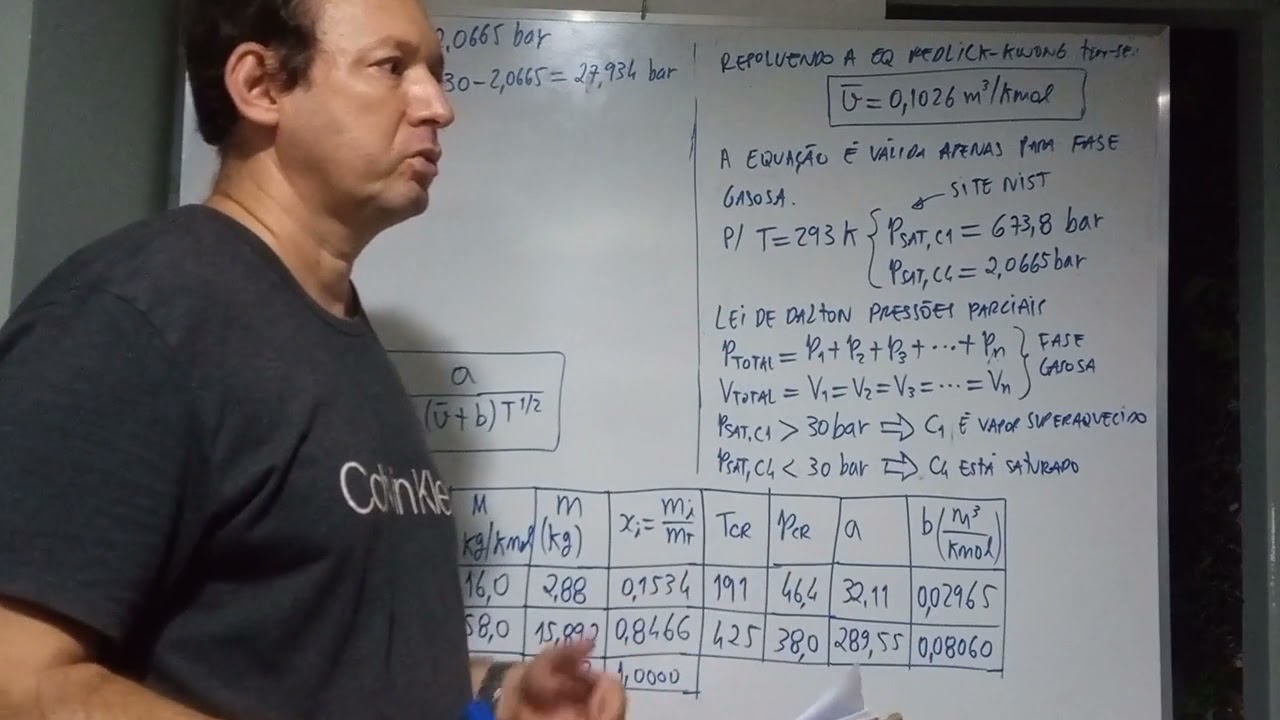Aula8 Instal Vap Gas Process Gas Natural Parte2