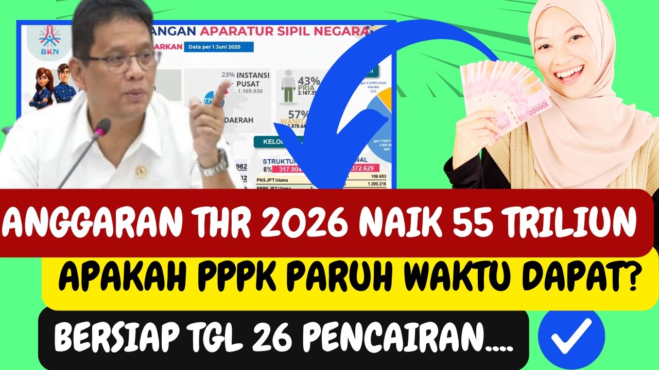 🔥 ANGGARAN THR 2026 NAIK JADI 55 TRILIUN?! 😱 PPPK PARUH WAKTU JUGA DAPAT?! SIAP-SIAP TGL 26 CAIR!!