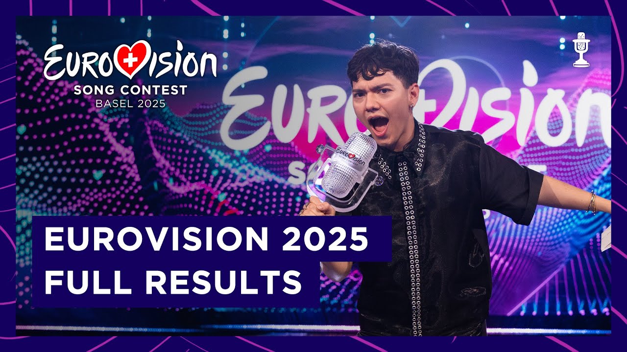 Eurovision Song Contest Basel 2025 | Full Results