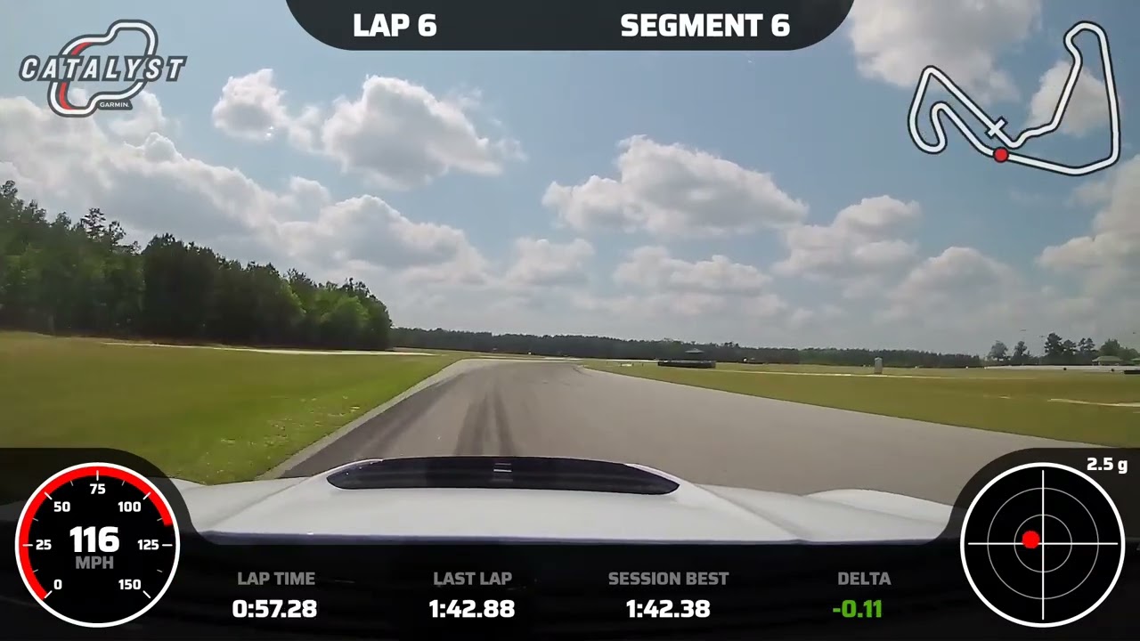 Carolina Motorsports Park 05/12/2023 GT500