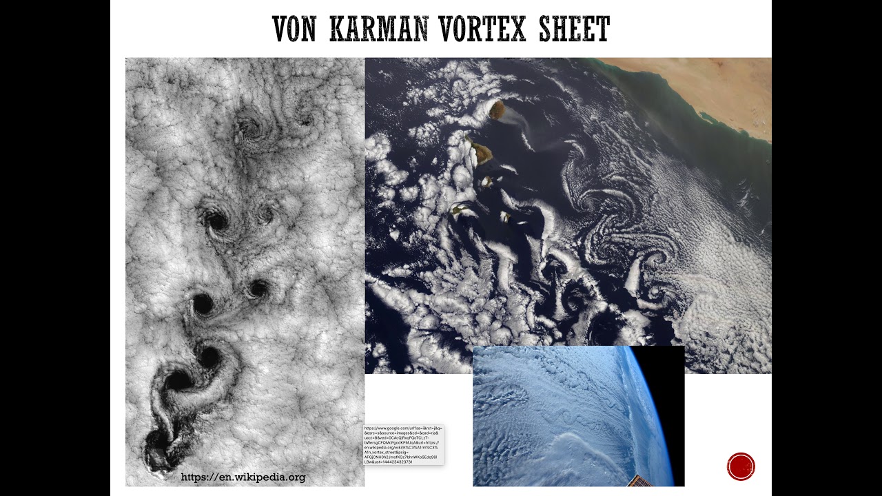 Vortex Flows and Magnus Effect