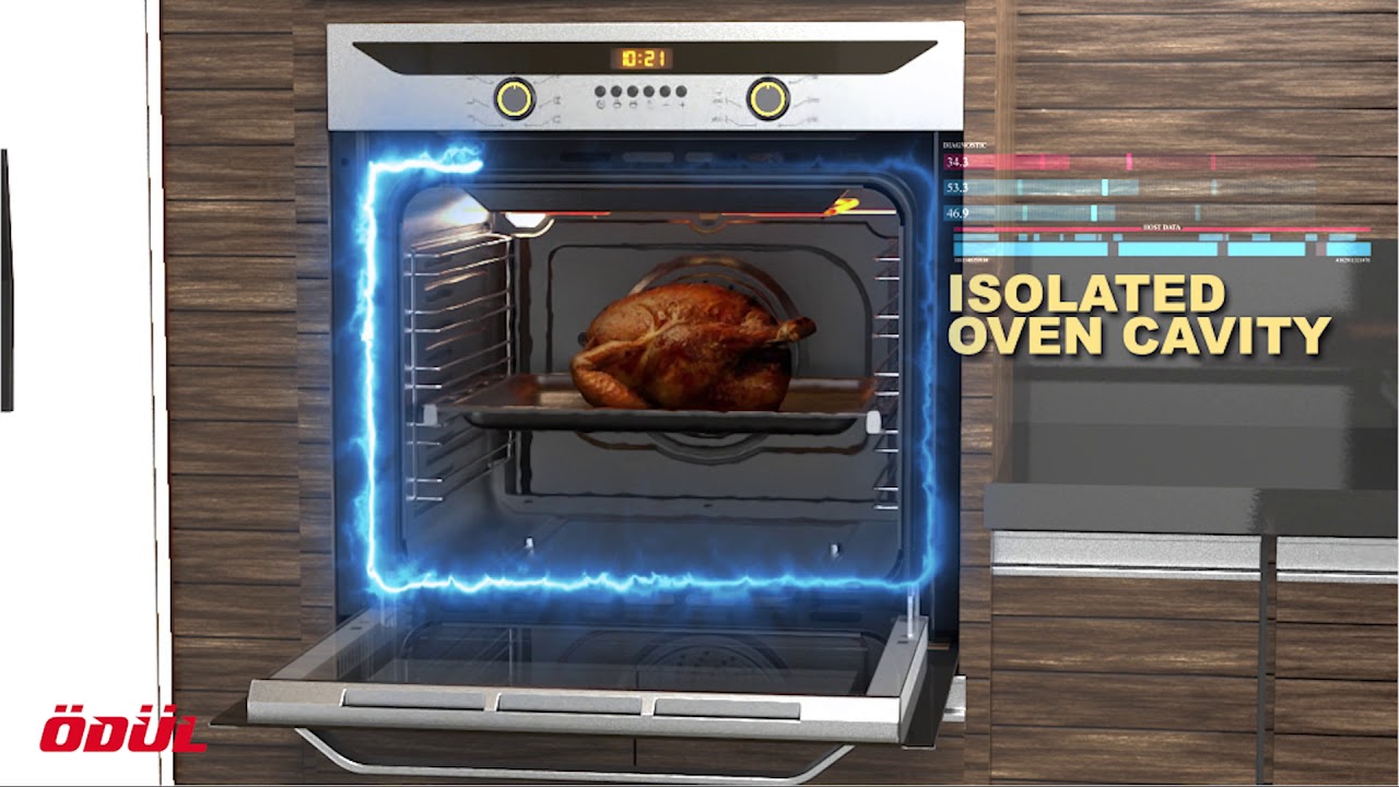 60cm Built-in Oven Series by ODUL