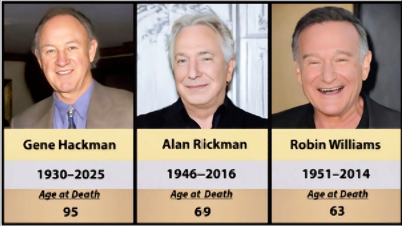 The Ages They Died: 100 Legendary Actors Remembered
