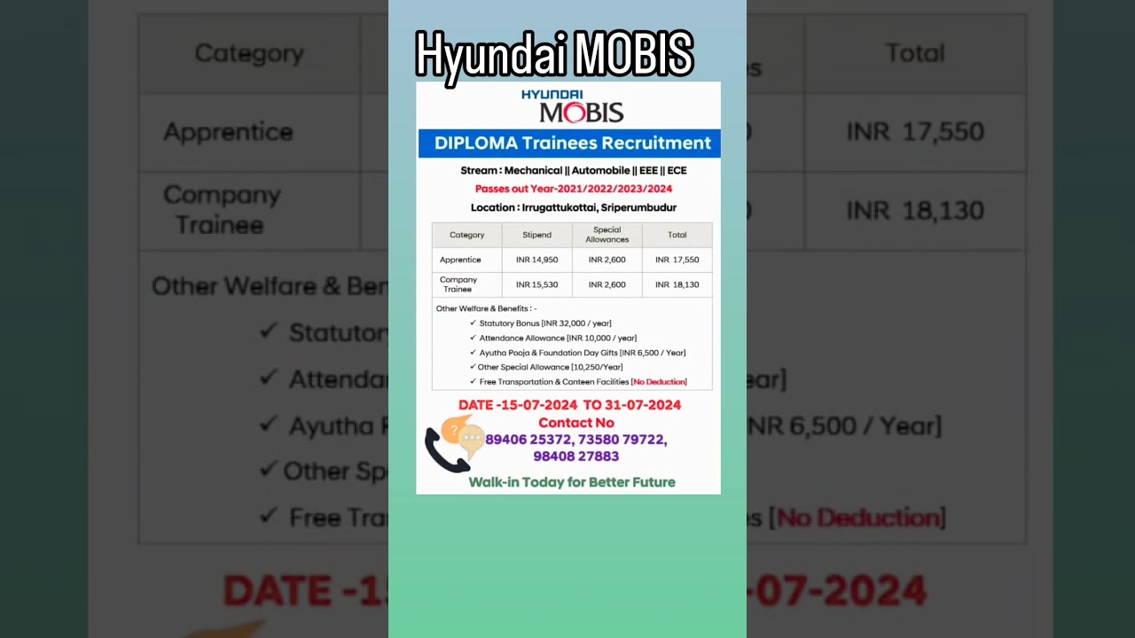 #hyundai #mobis #hiring #diploma #freshers #chennai #manufacturing #car #parts #production #job #1m🔥