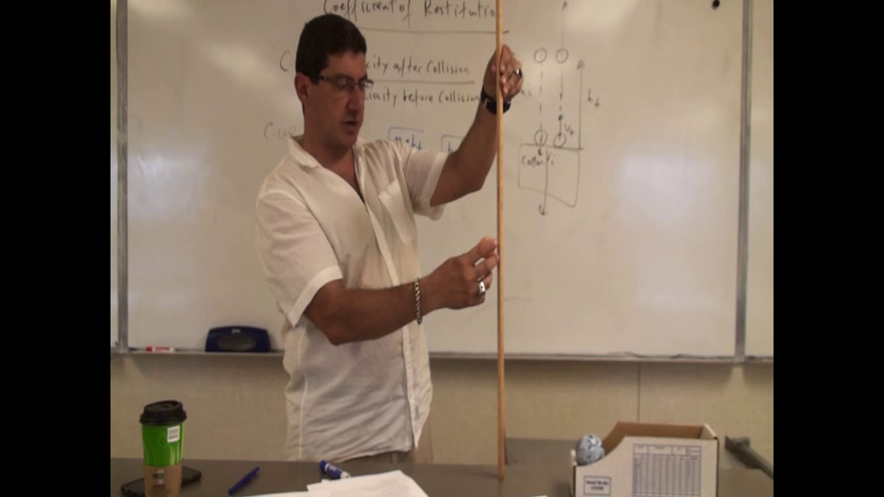 Coefficient of Restitution