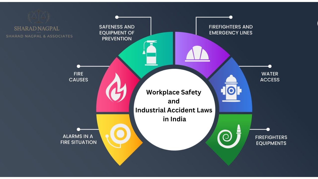 A Comprehensive Overview of Workplace Safety and Industrial Accident Laws in India Legal Perspective