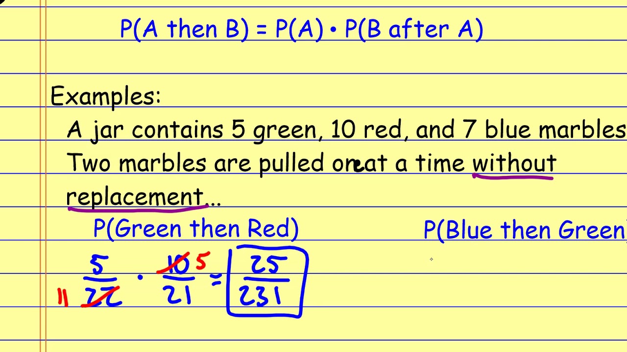 Probability of Dependent and Independent Events