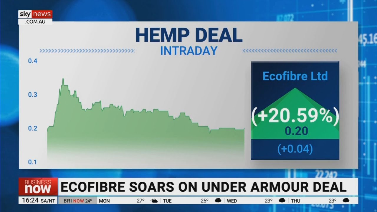 Ecofibre share prices soar as a result of Under Armour deal